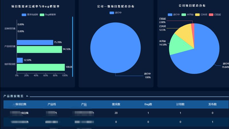 数据中心机房配电系统参数解析：关键因素与选型要点