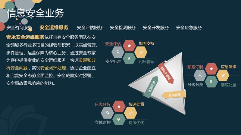 编写高效的桌面运维脚本，需要遵循以下原则：