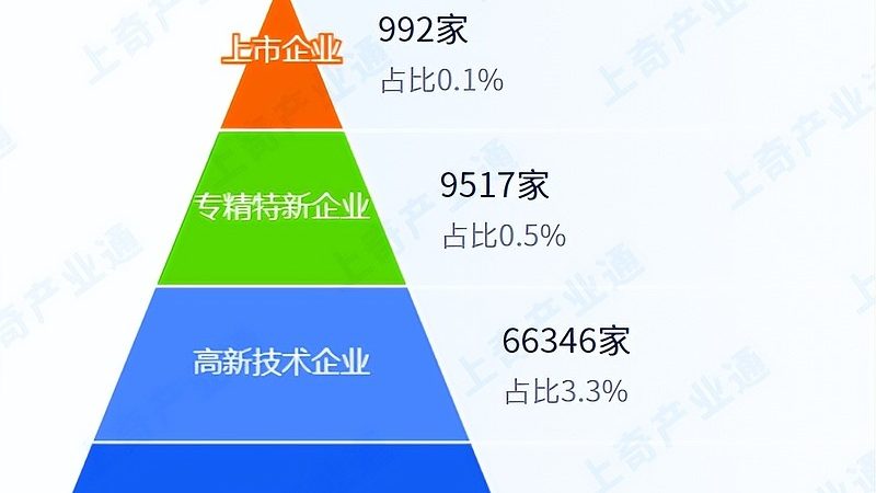 网络维护代理：如何精准锁定目标客户群体