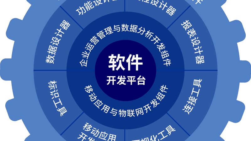 在选择桌面运维服务商时，企业需要关注以下几个方面：